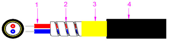 9.4mm Armored Optical Cable Solusi Utama untuk Transmisi Data Portable