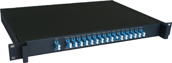 Multiplexer Divisi Panjang Gelombang Padat 100GHz