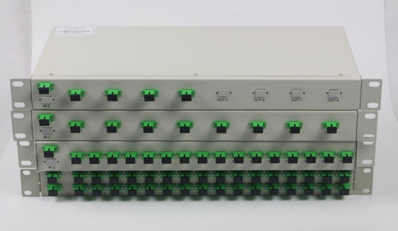 1xN dan 2xN SM PLC Rack Mount Fiber Optic PLC Splitter untuk rentang suhu operasi yang luas