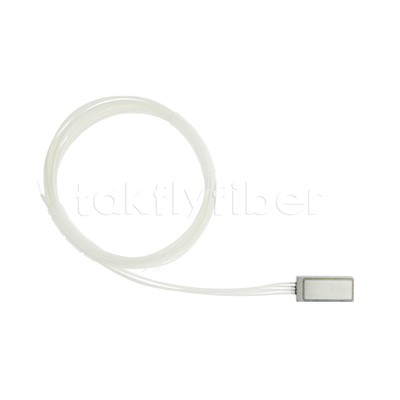 4CH Ultra Compact CWDM Modul