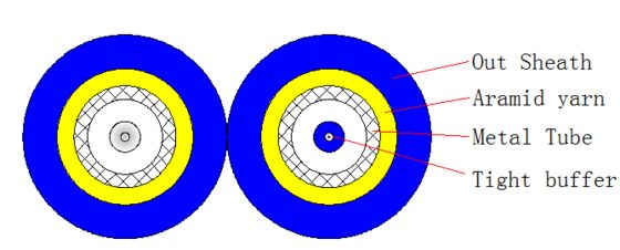 Kabel Optik Lapis Baja Dupleks 2000M LSZH/PVC/PU