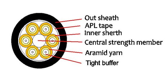 Kabel Optik Tahan Air Luar Ruangan PE/AT 2-12F