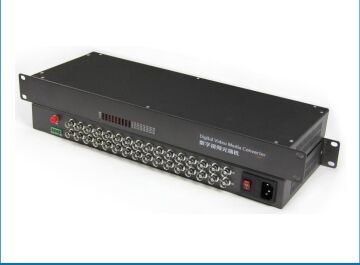 Konverter Optik Digital Video 32 Saluran: AHD/CVI/TVI ke BNC ke Pemancar/Penerima Video Serat Optik