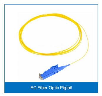 EC Fiber Optic Pigtail LSZH/PVC SM/MM