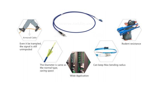 Kabel Lapisan Serat Lapisan Kabel Serat Lapisan Kabel Stainless Steel & Kevlar Diperkuat Tidak sensitif untuk FTTH, Pusat Data & Jaringan Industri