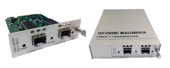 Konverter Optik-Listrik-Optik 125M~2,5G SFP+ ke SFP+ —— Kinerja & Efisiensi Tinggi