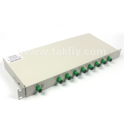 Serial PLC Splitter 1×2 sampai 1×32 lengkap 1U Rack Chassis untuk kantor pusat