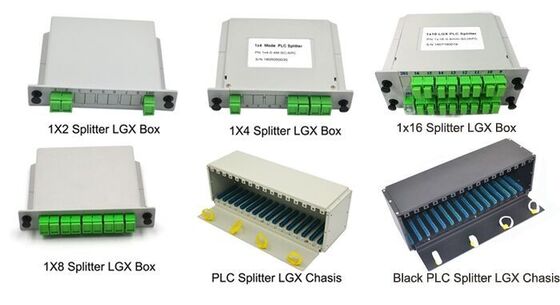 LGX Box PLC Splitter ️ Standar Footprint untuk 1×2 hingga 2×64, Kompatibel dengan Konektor SC/LC
