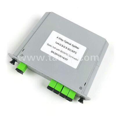 LGX Box PLC Splitter ️ Standar Footprint untuk 1×2 hingga 2×64, Kompatibel dengan Konektor SC/LC
