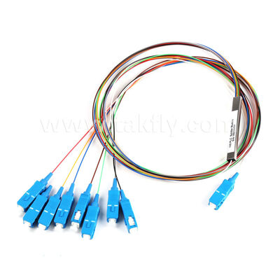 PLC Optical Splitter – Dari 1×2 hingga 2×64, Kompatibel dengan G.657A1/G.652D