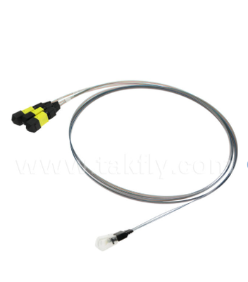 MTP 12CH×3 hingga 36-Channel Fiber Array Assembly 3×12CH Konektor MTP hingga 36CH V-Groove FAU, Low Insertion Loss, untuk 1.6T Optical Transceivers & Co-Packed Optics (CPO)