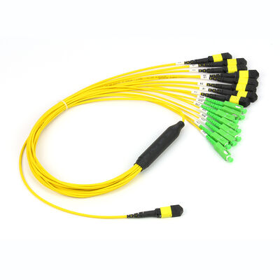 MPO/MTP Patchcord Kabel Fanout Splitter SC/LC/FC/ST/MPO Serat optik untuk Pusat Data AI FTTx Telecom