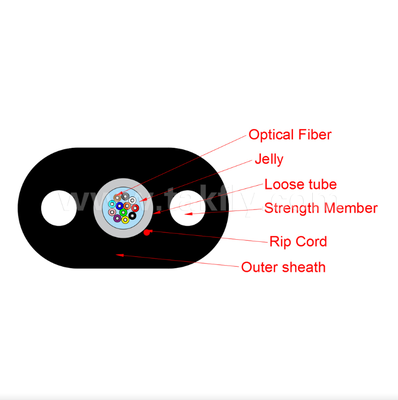 GYFXTBY FTTH Indoor/Outdoor Flat Drop Cable 12 Core, Water-Blocked, FRP-Reinforced untuk Jaringan Akses