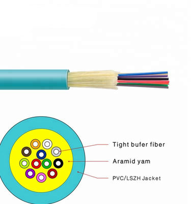 Kabel Fiber Optik Buffer Ketat Jaket Aqua OM3