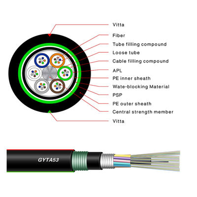 GYFTA53 GYTA53 Langsung Terkubur Kabel Optik Luar Ruangan Armor Tape Double Sheath Fiber Power Cable
