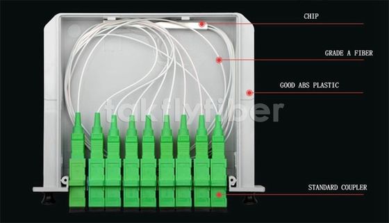 FTTH 1X2 1X4 1X8 PLC Splitter 1x16 1X32 1X64 Fiber Optik Splitter Mini Tabung