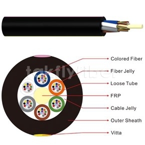 GYFTY Loose Tube Fiber Optic Outdoor Cable 12 hingga 144 Cores Untuk Pipa