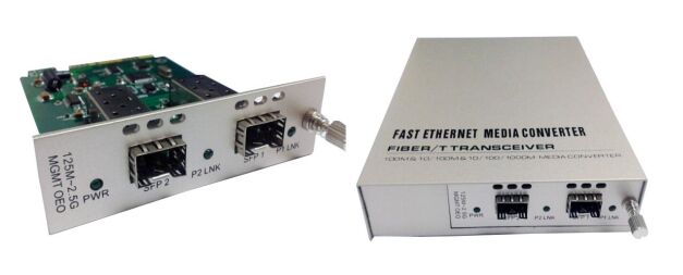 Konverter Optik-Listrik-Optik 125M~2,5G SFP+ ke SFP+ —— Kinerja & Efisiensi Tinggi