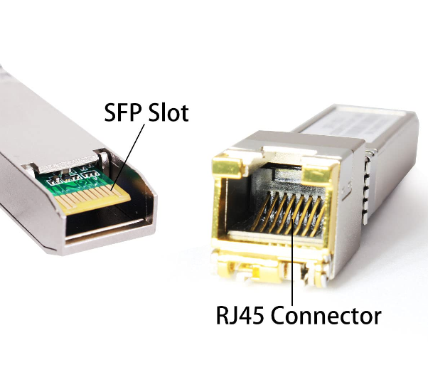 1000BASE-T SFP Transceiver Tembaga dengan kecepatan 1,25Gbps, jangkauan 100m, dan EMI rendah